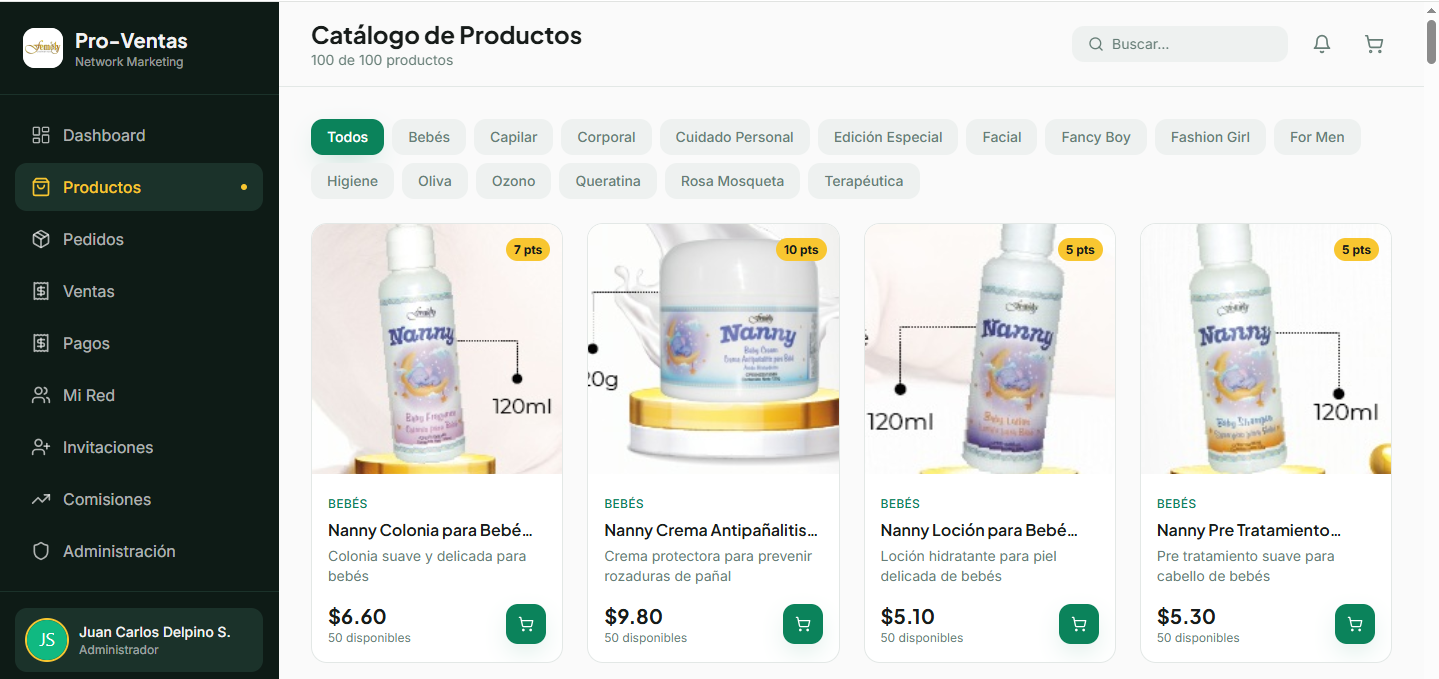 Pro-Ventas
