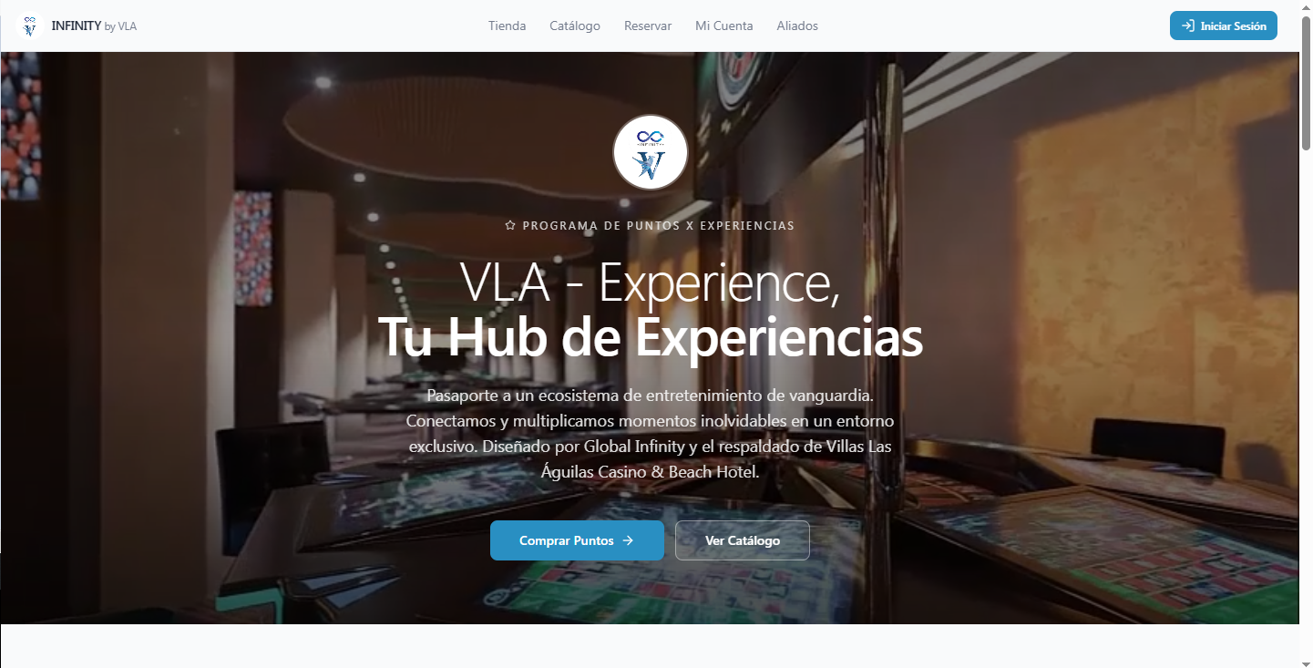 VLA-Experience